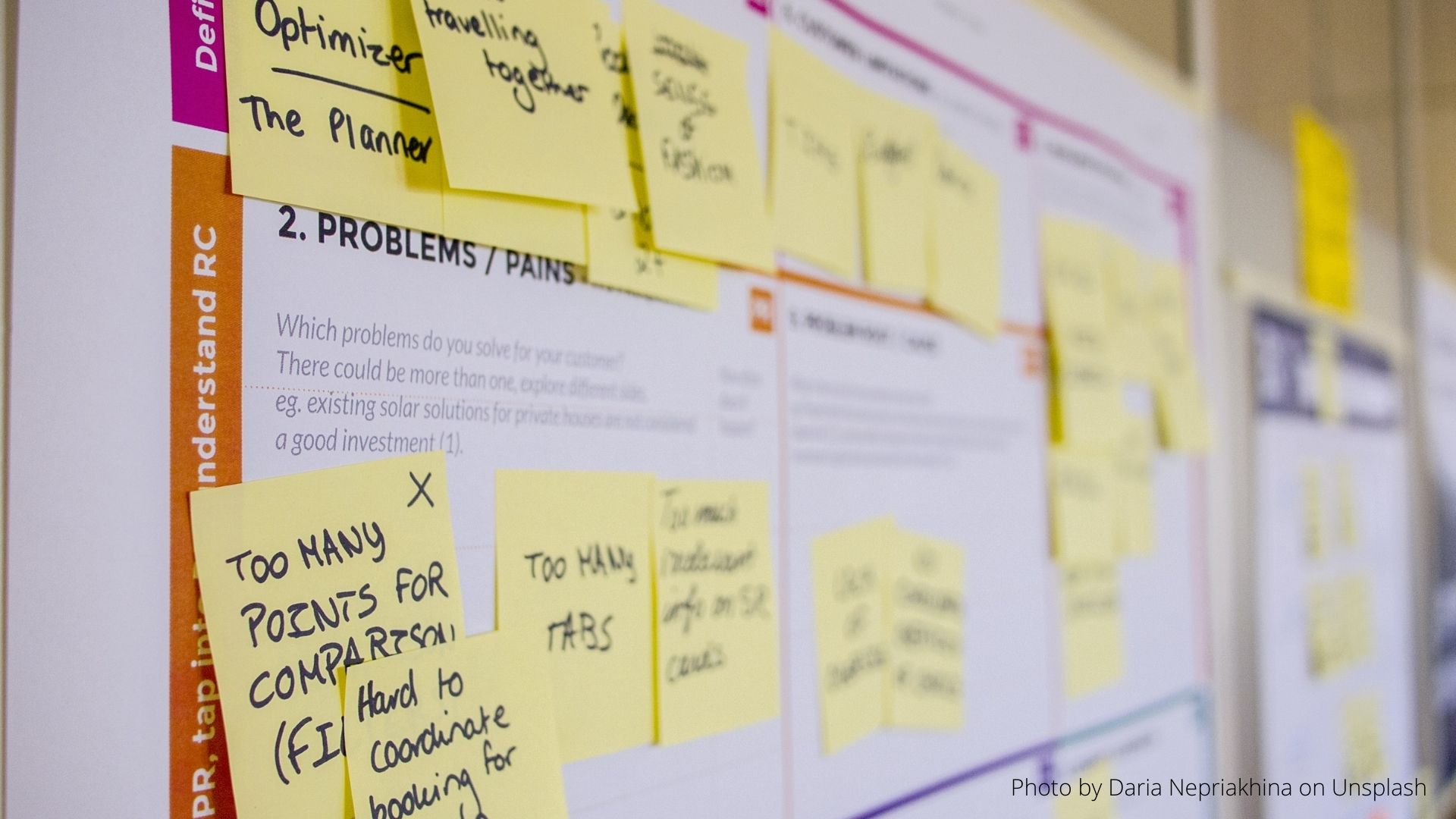 Four steps for a successful business application strategy